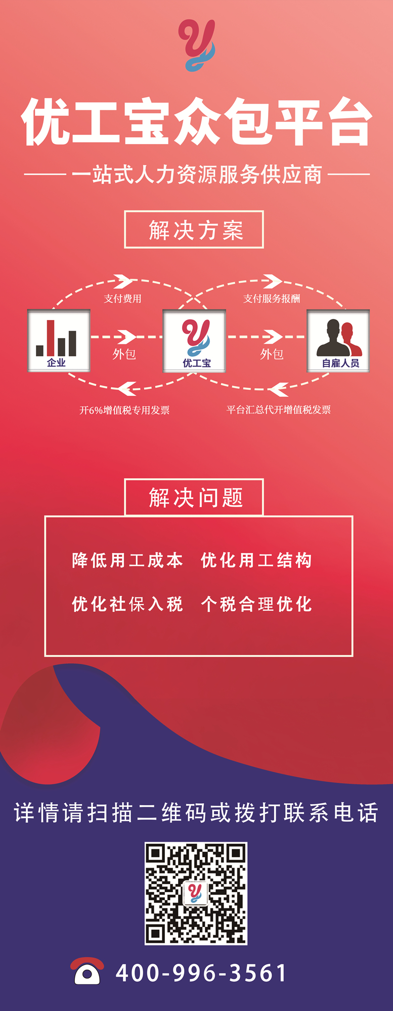 優(yōu)工寶—張?zhí)鞓?副本_副本.jpg 優(yōu)工寶—張?zhí)鞓?副本_副本.jpg